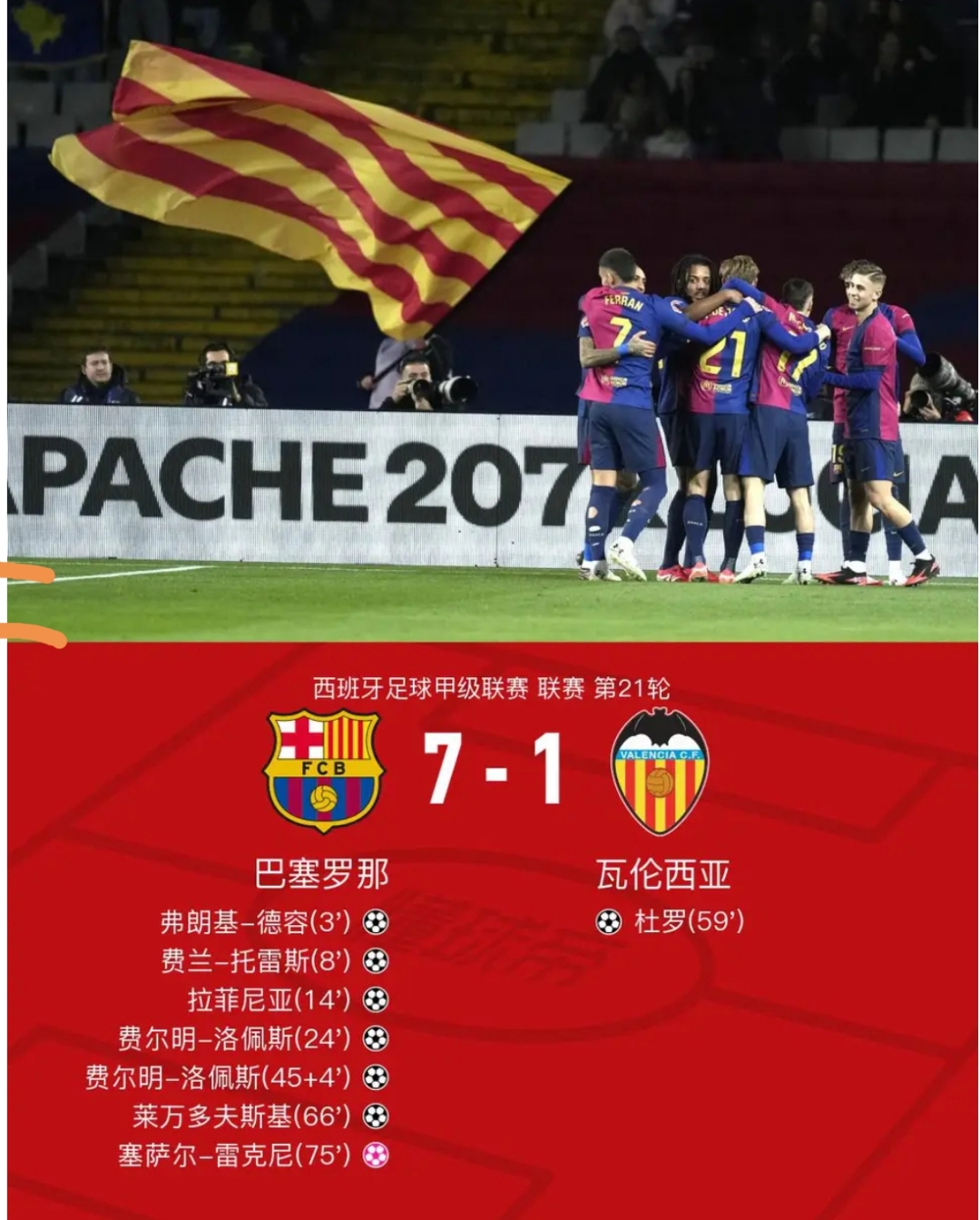 马竞客场战平毕尔巴鄂，稳居积分榜首的简单介绍