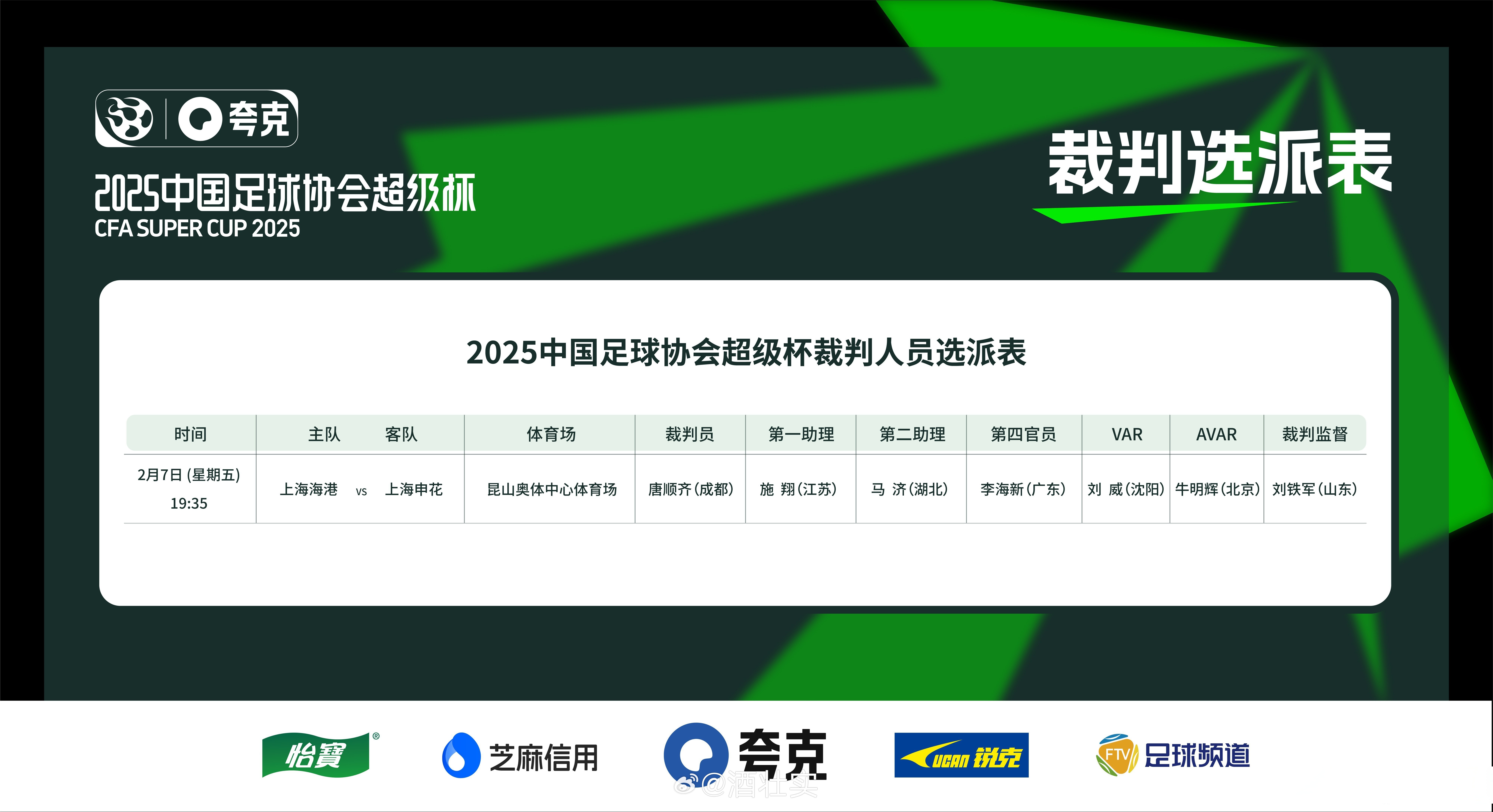 裁判执法调查：中超赛场有何不同？的简单介绍