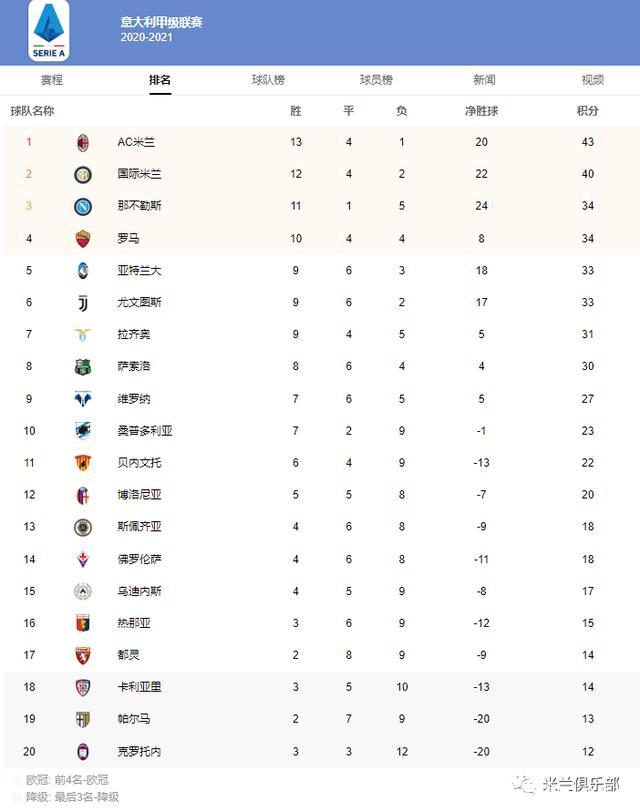 aoa体育体育官方入口-亚特兰大积极引援德甲中卫，提升整体实力的简单介绍