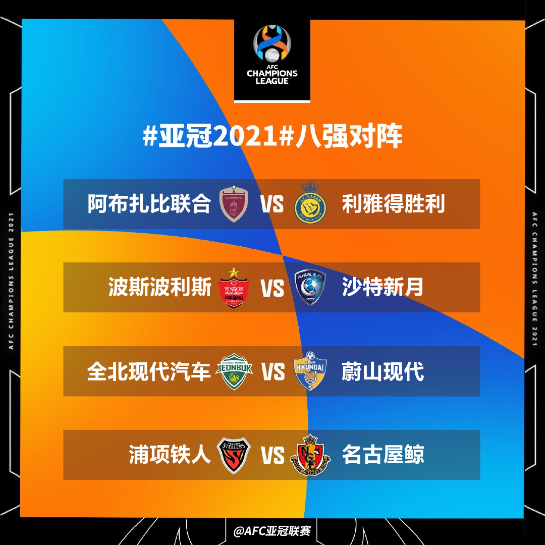 亚洲足球热血沸腾，决定亚冠冠军归属的简单介绍