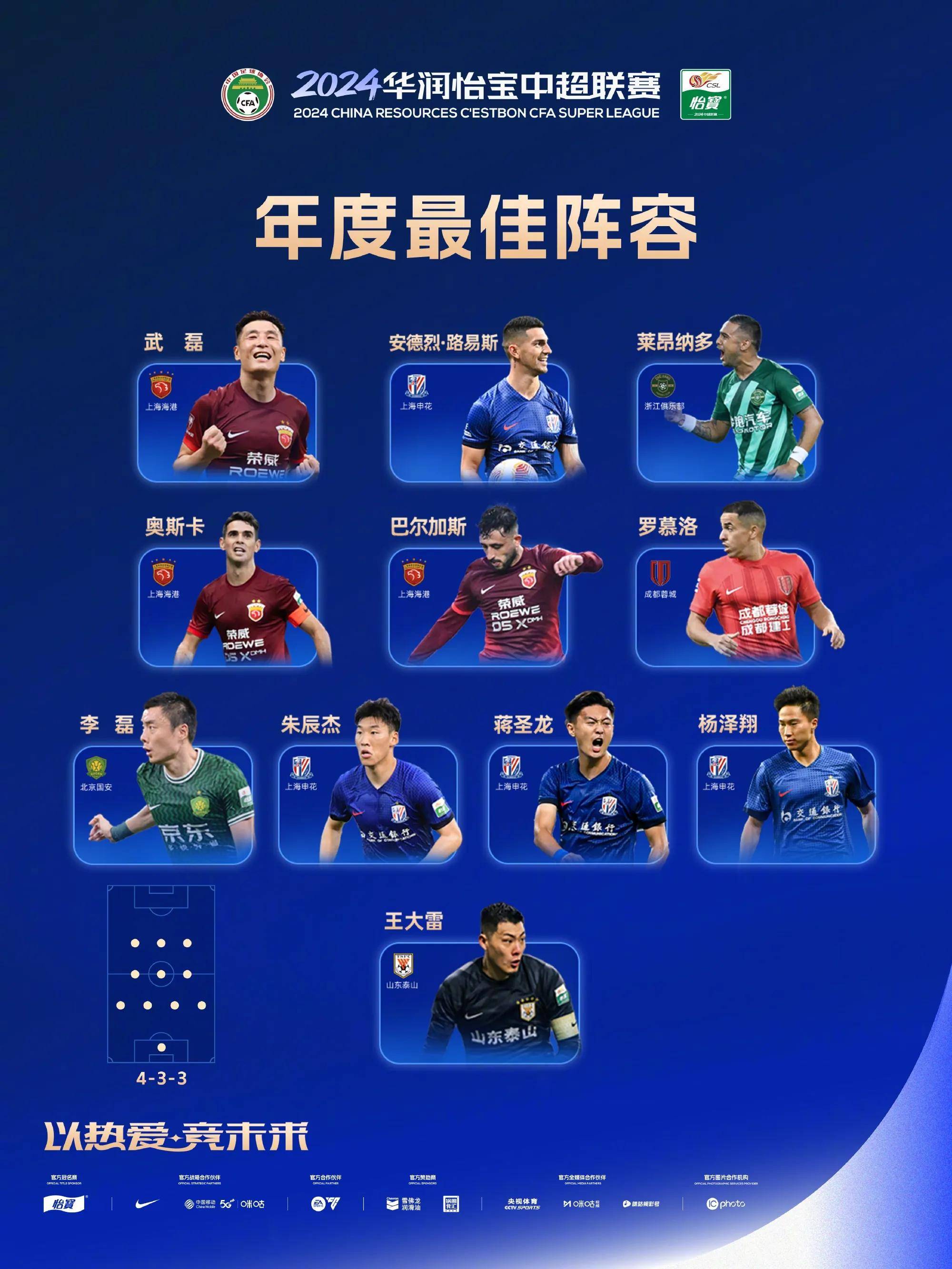 aoa体育体育亚洲官网-足球赛事风云变幻，球队实力对决令人期待